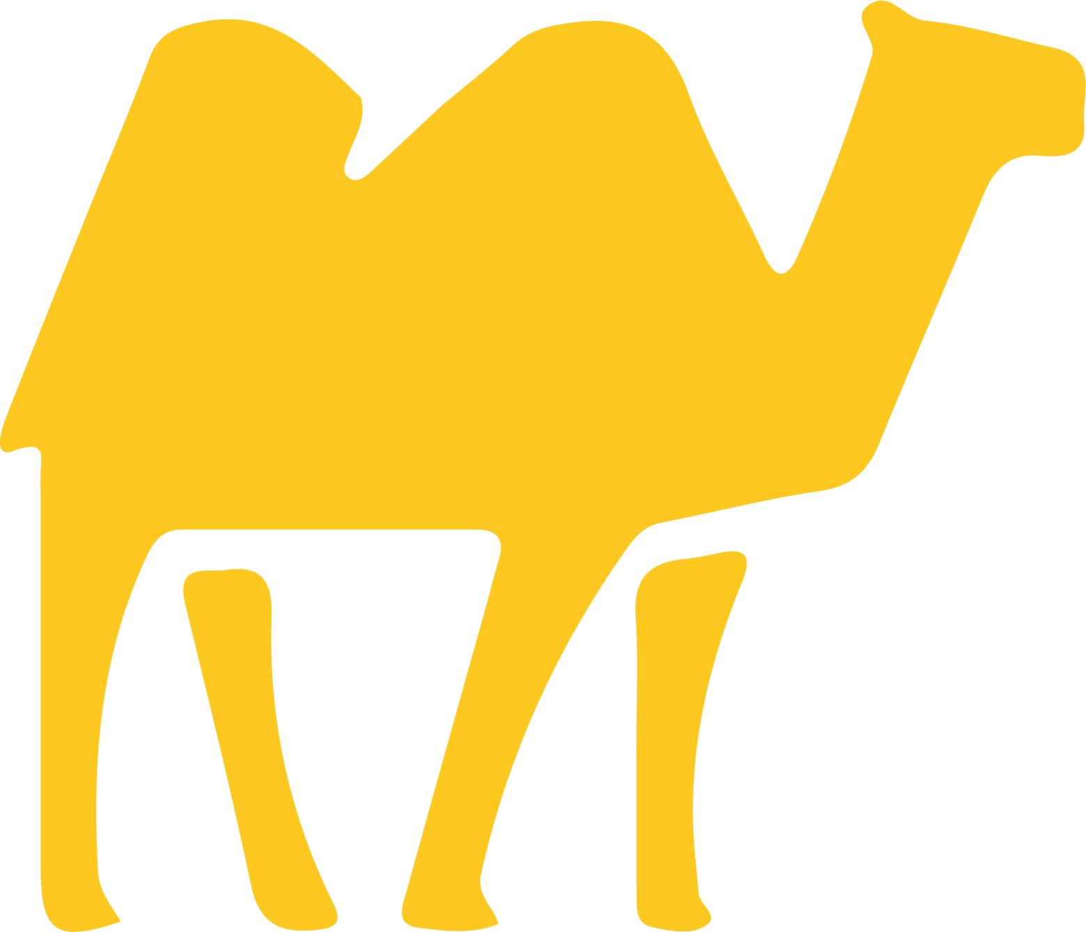 De Gele Kameel